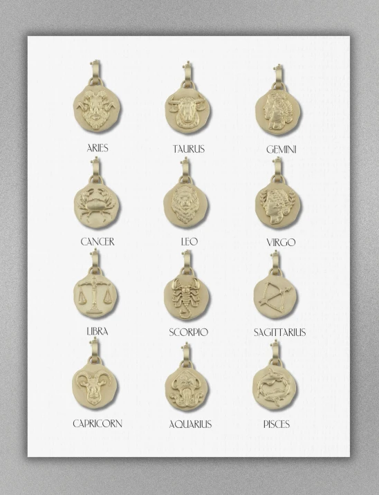 Golden Zodiac Charm