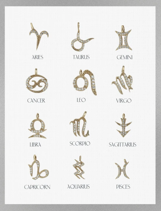 Mini Zodiac Necklace (Boğa)