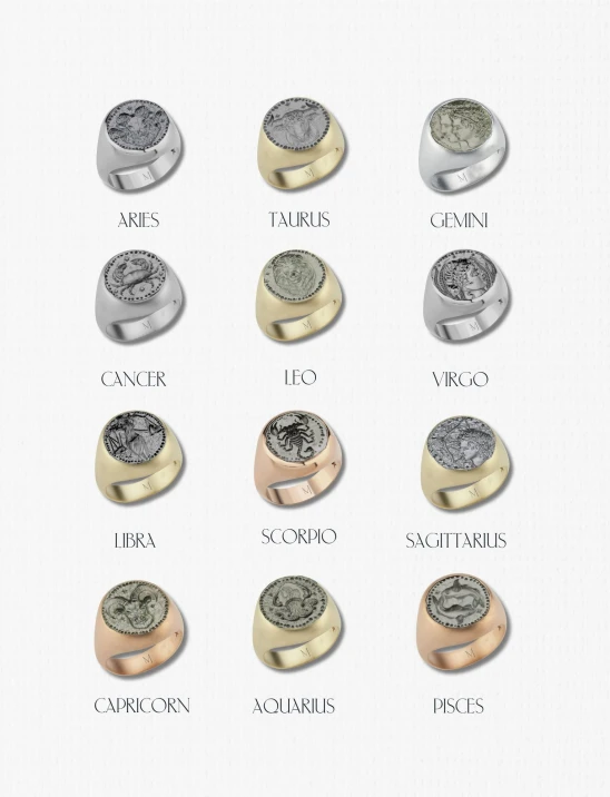 Coin Zodiac Ring